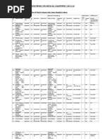 Proforma for Medical Equipment