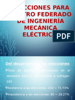 Elecciones para Centro Federado de Ingeniería Mecánica Eléctrica