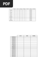 Self Evaluation - Technical (Mainframe)