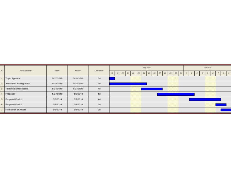 Project Timeline and Task Schedule | PDF