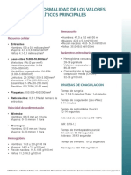 Valores Analiticos Normales PDF