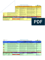 Tabla Geomecanica de Mina Julcani PDF