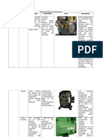 Tabla Comparativa de Compresores