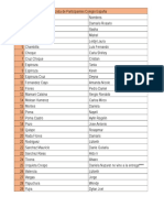 Lista de Participantes Colegio España