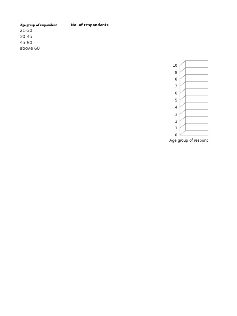 New Microsoft Office Excel Worksheet | PDF