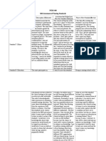 nurs 440 ana selfassessment template  1 