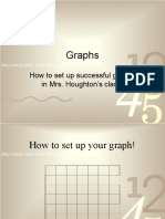 How to Set Up Graphs
