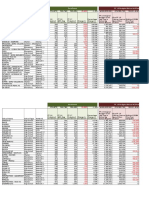 07.19.16 School by School Budget Estimates - EXPANDED