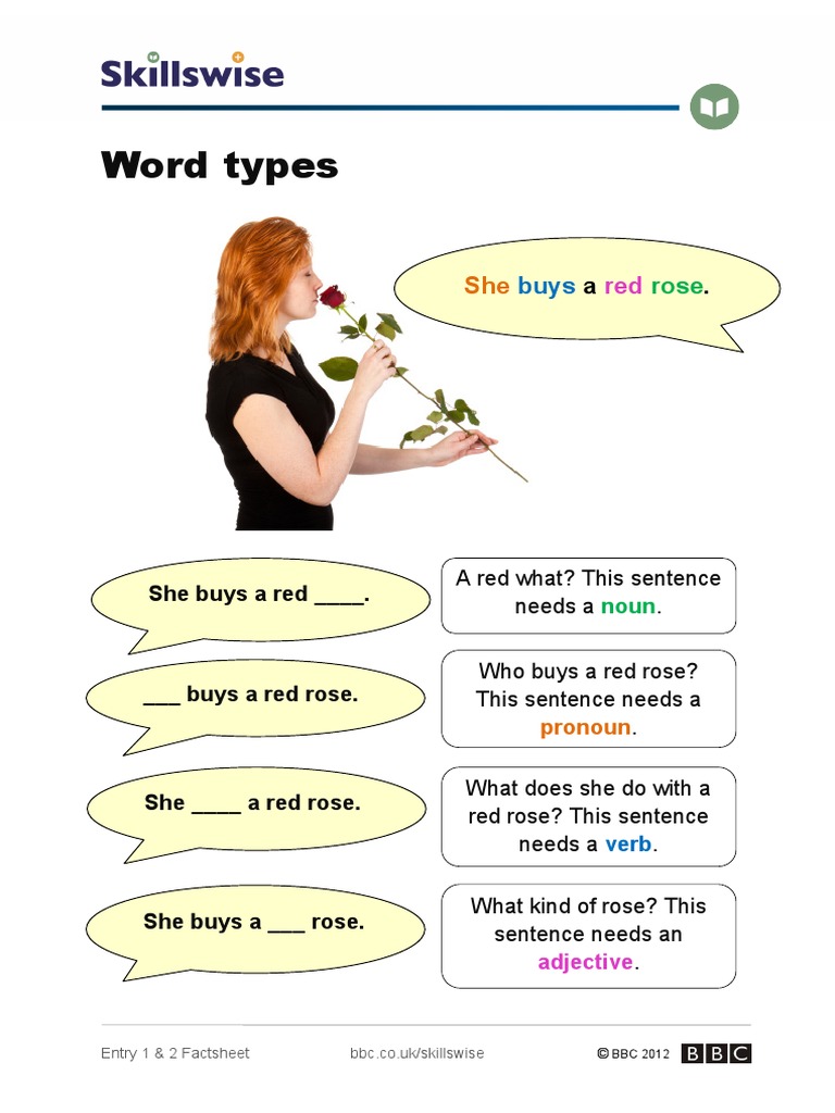 Understanding Word Types in Sentences | PDF