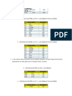 Distancias entre facultades UNA