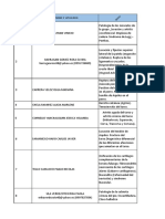 Casos Clinicos PQ II