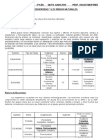 Guía Teórica Practica Los Reinos Naturales Caracteristcias 4º Año Mayo Junio 2010prof