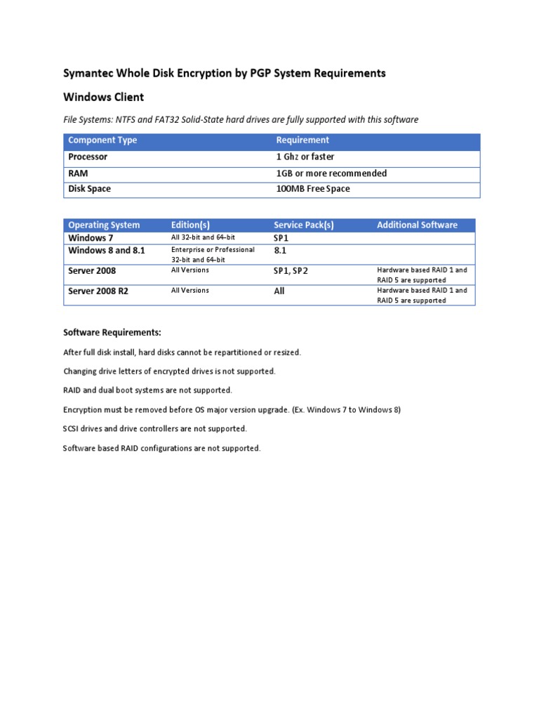 Symantec Whole Disk Encryption by PGP System Requirements Windows ...