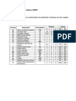 Ejercicios de Camino Crítico y PERT