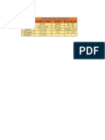 composicion del petroleo