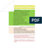 Lista de Chequeo I Modulo