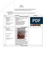 BAB 2 Rhizoma