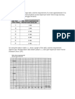 Sains Form 5 Paper 2 