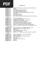 Daftar Isi Pel Yunani