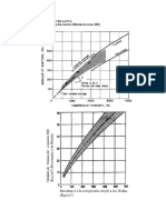 Diseño Por El Método de La Pca