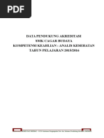 Contoh Profil Yayasan