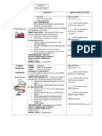 English Language Lesson Plans for 19 July 2016