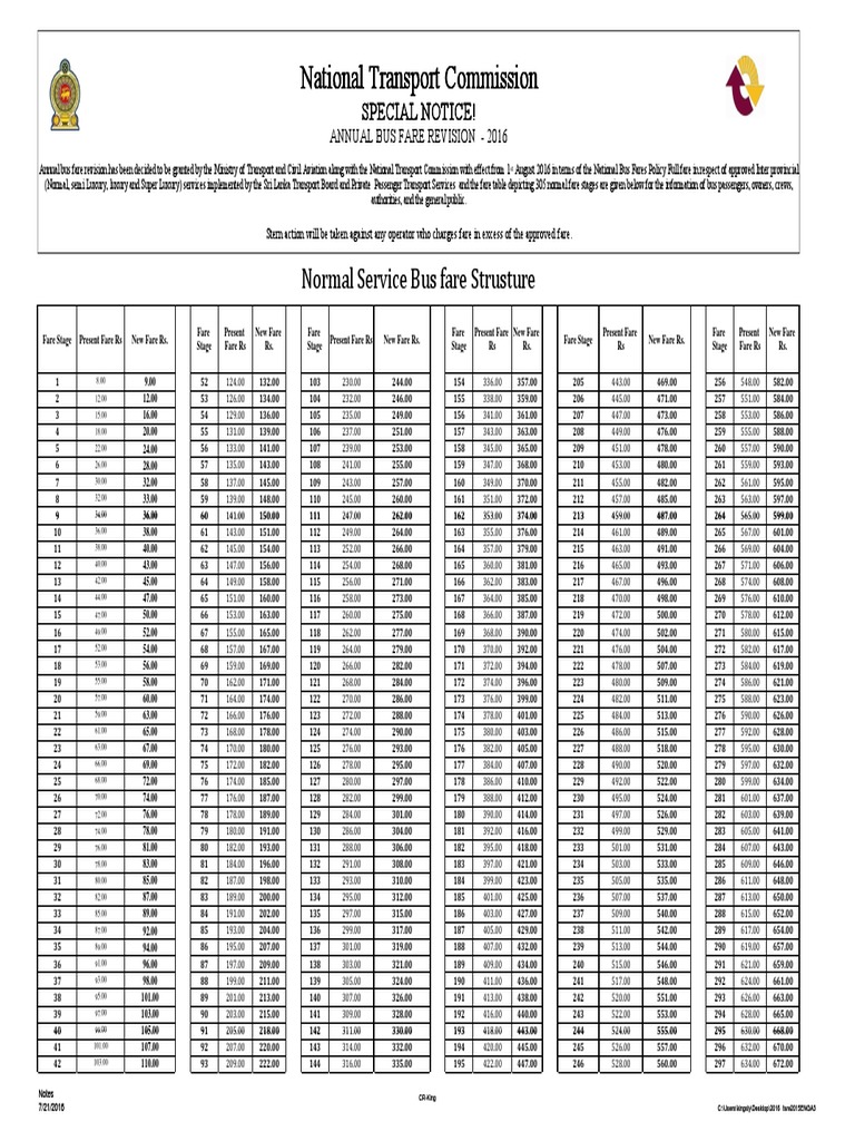 ANNUAL BUS FARE REVISION 2016 Land Transport Public Services