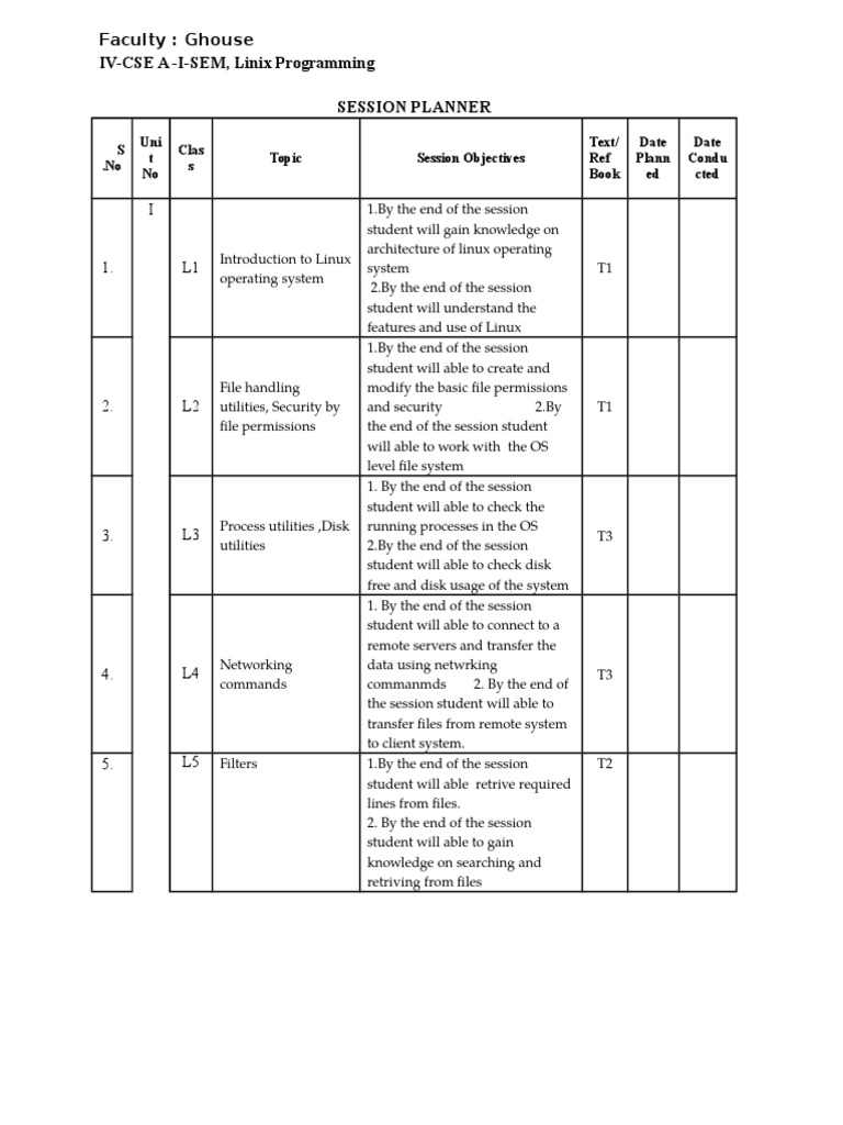 Linux Programming Session Planner | PDF | Computers | Technology ...