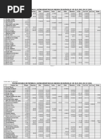 Download Trokovi zastupnika 8 saziva Hrvatskog sabora by Indexhr SN318991890 doc pdf