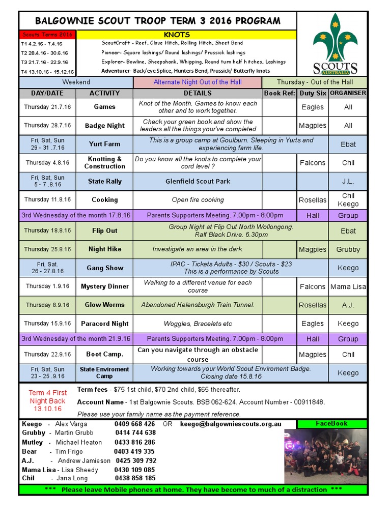 Scouts T3 2016 | PDF