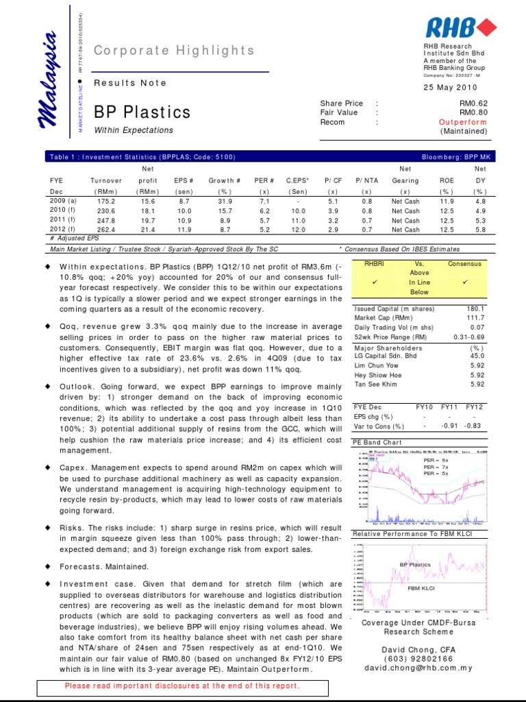 BP Plastics Berhad Within Expectations25/05/2010 PDF Investment
