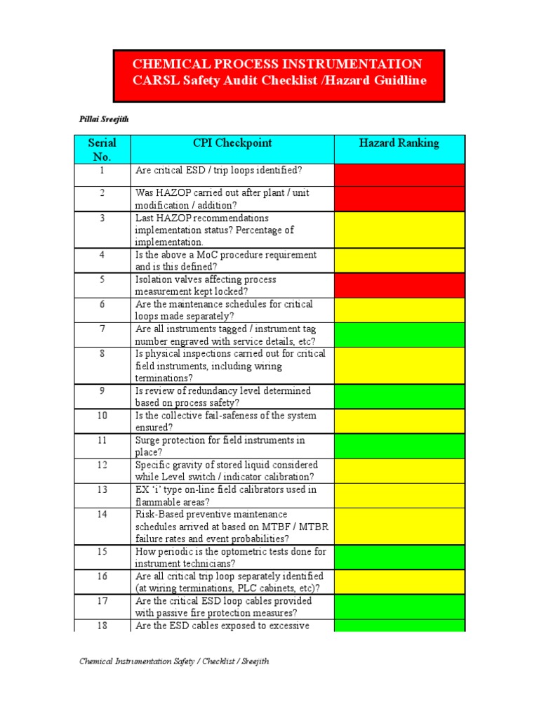 Chemical Safety Checklist Instrumentation Programmable Logic Controller