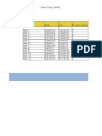 Gantt Chart Excel Sheen Template Excel 2007-2013