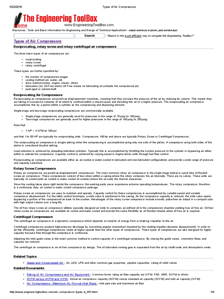 Types of Air Compressors PDF PDF Pump Chemical Equipment