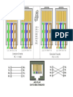 Cable Red.pdf