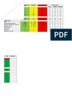 Dashboard Vk 23juni2016