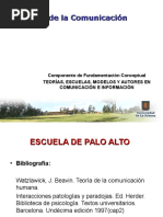 Comunicacion Humana Axiomas Palo Alto