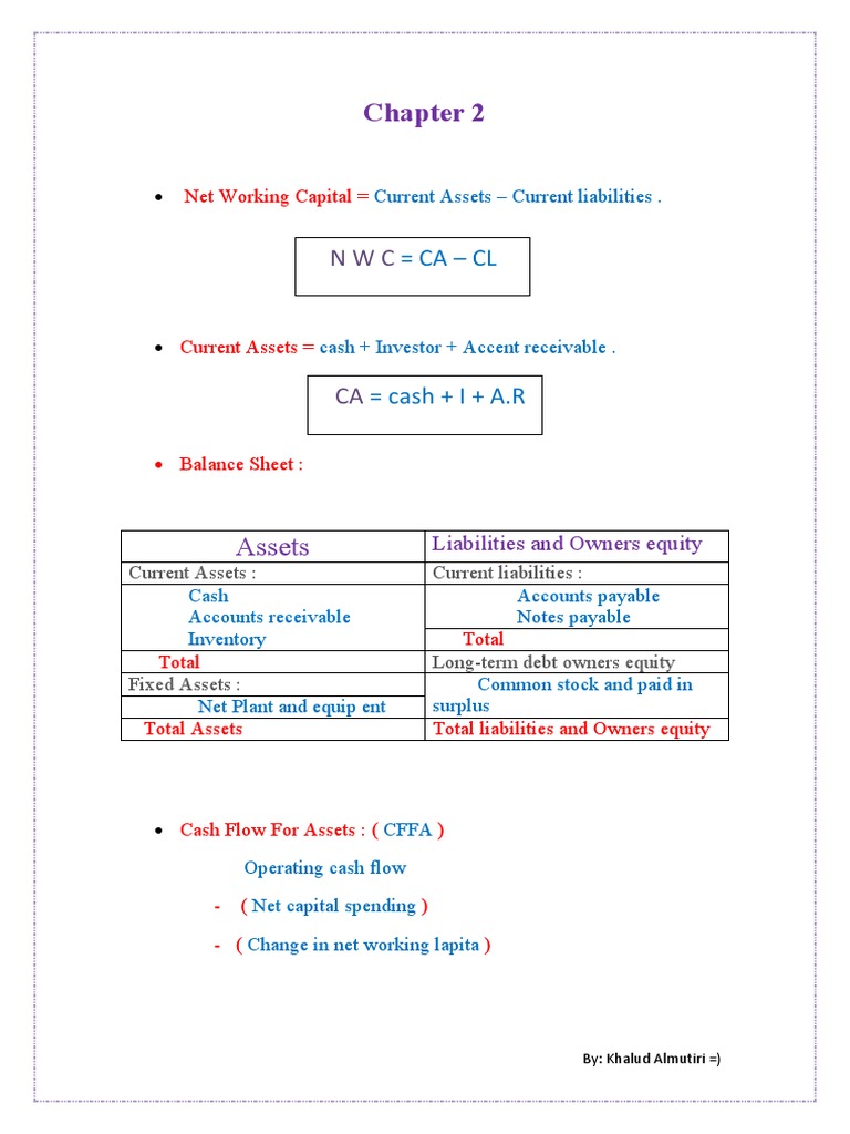Calculate Net Working Capital, Cash Flows, and Financial Statements PDF