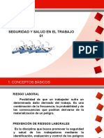 01b1 Accidentes en El Trabajo Causas Okk Parte 01 Tipos de Contacto