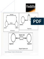 Flexible Piping vs Stiff Piping