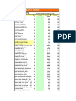 Presupuesto de Obra 12230