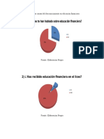 Graficos de Encuestas