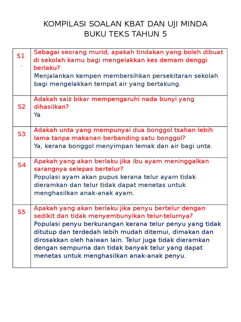 Contoh Soalan Upsr Didik - Kuora s