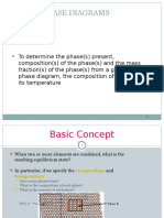Phase Diagrams: Objectives