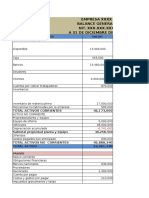 Analisis Finan Vertical