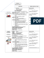 Minggu Hari Tarikh 26 Rabu 20 JULAI 2016: Class/Time/ Subject Content Impact/Reflection