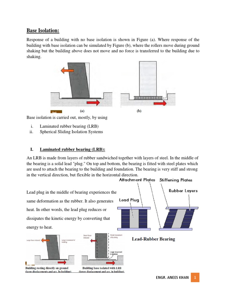 Earthquake Engg 3 Base Isolation | PDF | Technology & Engineering