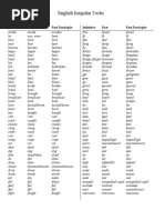 English Irregular Verbs: Infinitive Past Past Participle Infinitive Past Past Participle