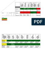 Number Interview Record Spreadsheet Draft Filled