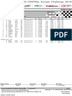 Skoda Octavia Cup - Most - Race2